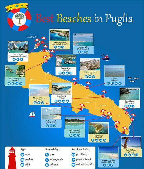Bed & Breakfast Jonica Gallipoli